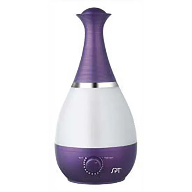 B725509 SPT Security