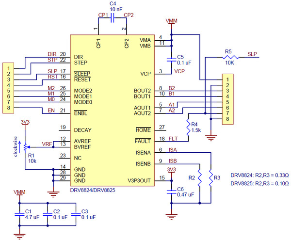 The stepper motor can be controlled using only a few pins on the DRV8825.