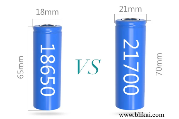 The 18650 and 21700 cells represent two popular choices in the rechargeable lithium-ion battery world, each with its own characteristics and applications.