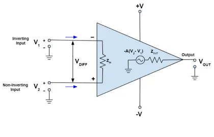 150 Watt Amplifier Circuit