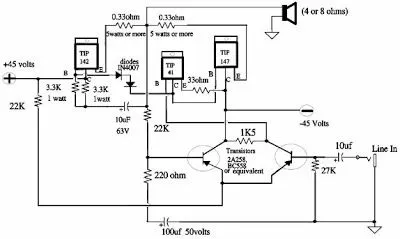 150 Watts Power Amplifier Circuit