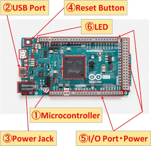 Arduino Due vs Mega: Which is Better for Your Project?