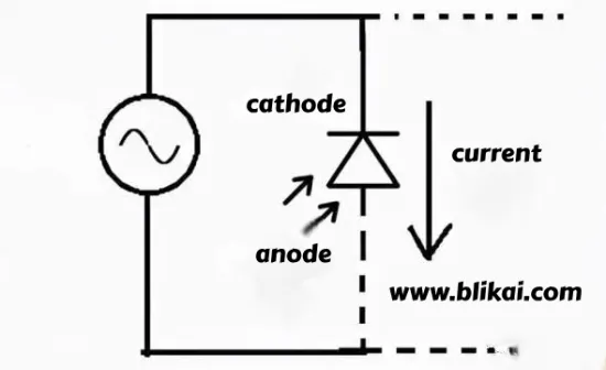 Connecting a Photodiode in an External Circuit
