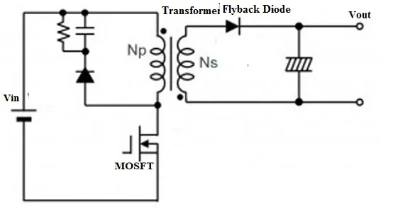 Coupled-Inductor Analysis and Design