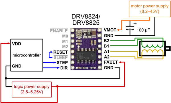 Current Regulation of DRV8825 stepper motor 