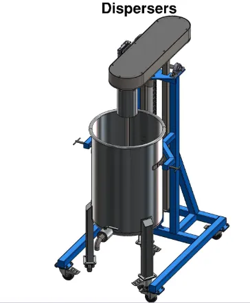 Disperser Type