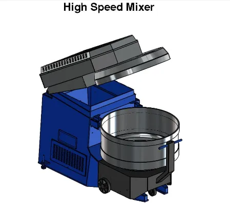 High-Speed Mixers