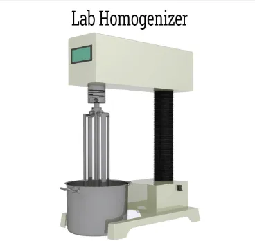 Homogenizer Mixers