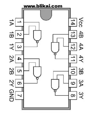 IC 7400 Pin Configuration