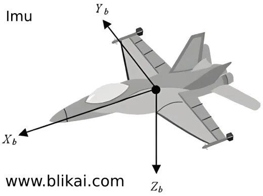 inertial measurement units( IMUs