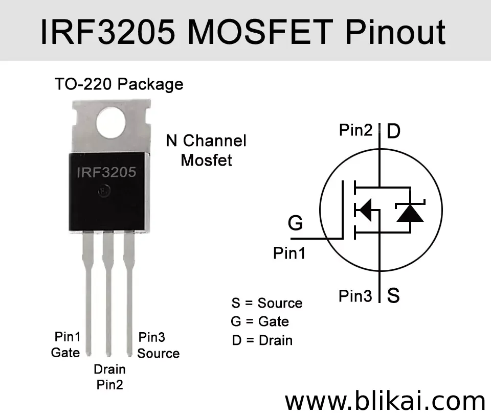 irf3205