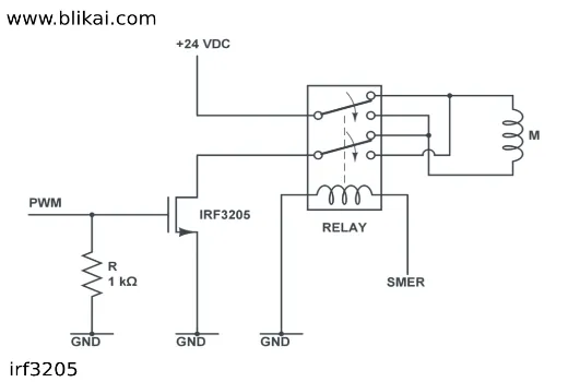 irf3205