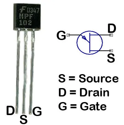 Junction Field-Effect Transistors (JFETs)