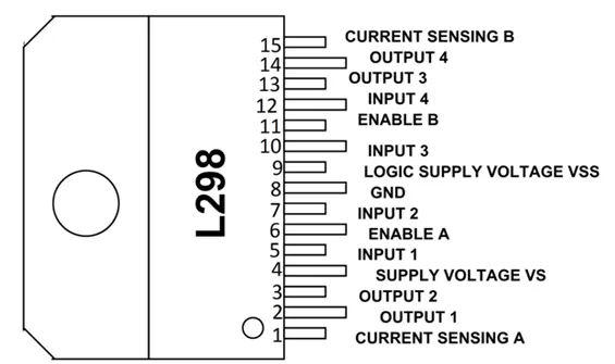 L298 Motor Driver IC Pin Configuration