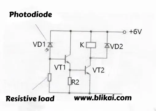 Light Control