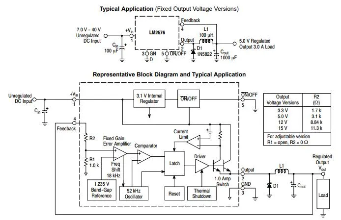 Comparison: LM2576 vs. LM2596 Voltage Regulators