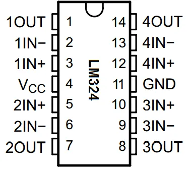 What is an LM324 IC Comparator?