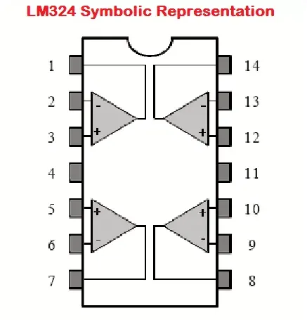 What is an LM324 IC Comparator?