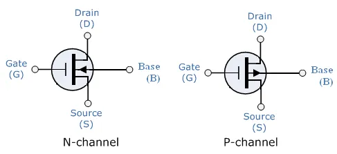 MOSFET With Terminals