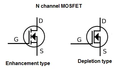 N-Channel MOSFET