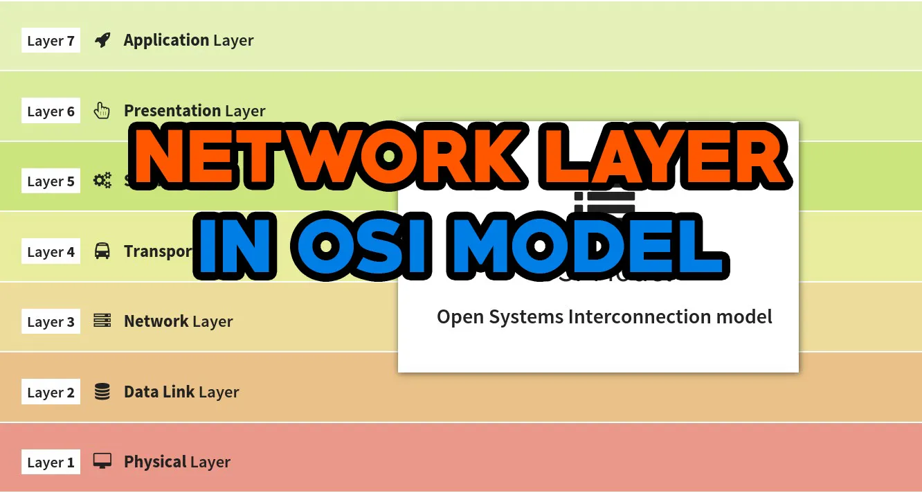 Network Layer In OSI Model