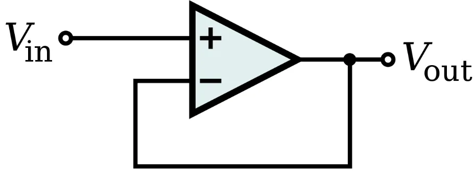 non-inverting) and a solitary output.
