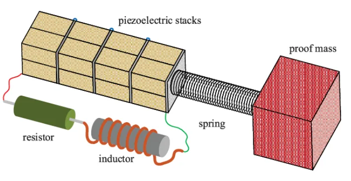 Piezoelectric Transducer Configuration