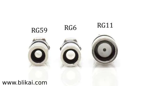RG11 Conductor Size