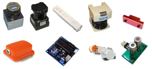 Robot Sensor : Principle and Its Applications