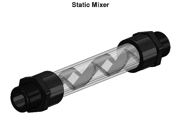 Static Mixers