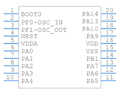 STM32F030F4P6 Symbol