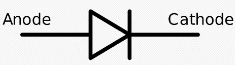 Switching Diode