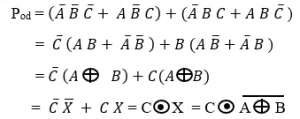 the simplified expression for the parity bit