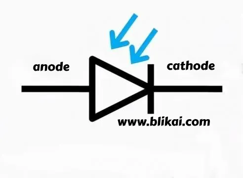 the symbol for a photodiode