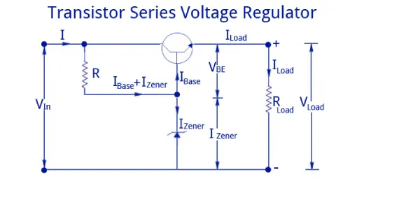 Transistor Series Voltage Regulator