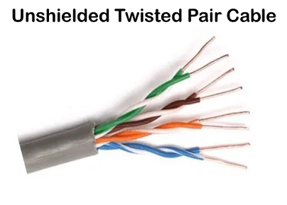 Unshielded Twisted Pair (UTP) Cable