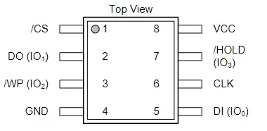 W25Q80DVSNIG Pinout