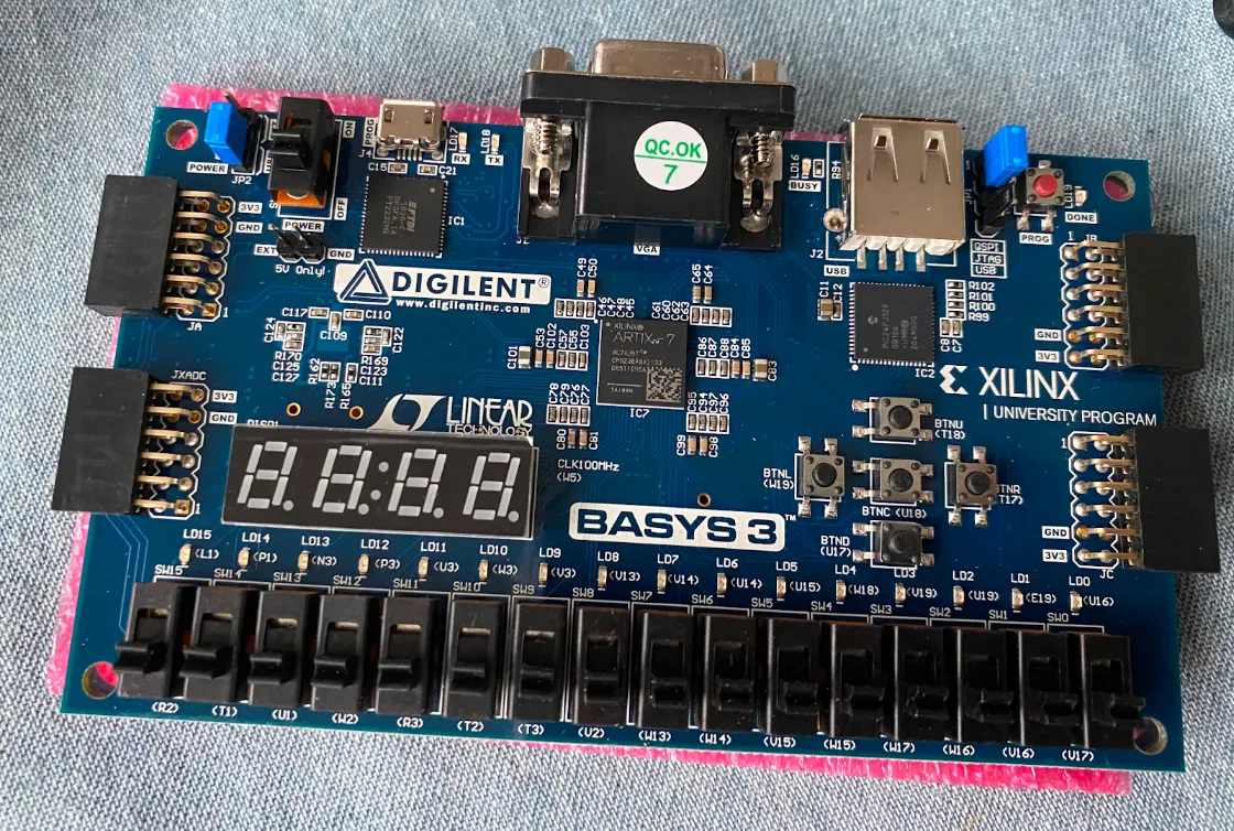 FPGA vs ASIC: Which one should you Choose?