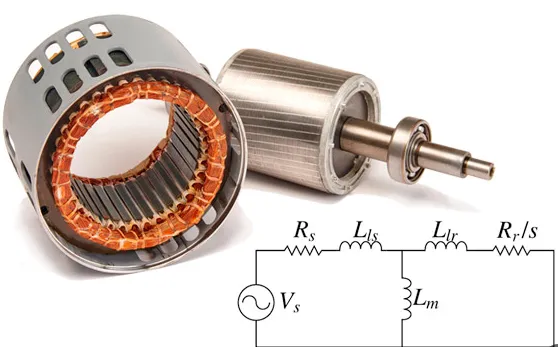 What is an Induction Motor