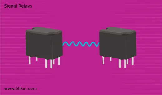 What is Signal Relays? Everything You Need to Know