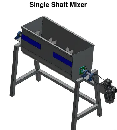 What is the mixer?