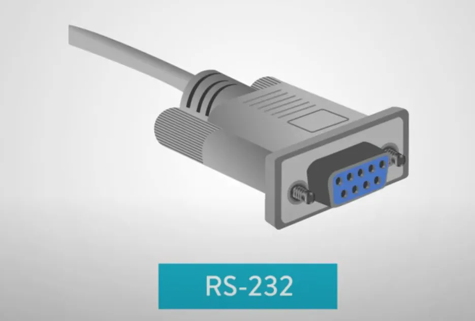 What is the RS232 Protocol?