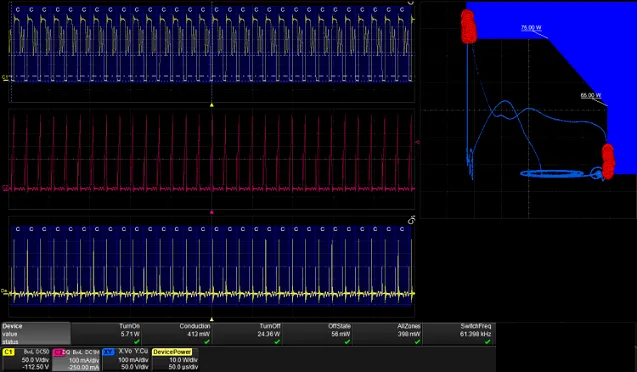 X-Y Measurements Related to Power