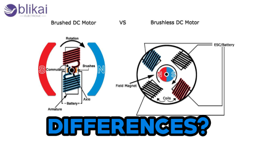 Brushed vs Brushless Motors: What&rsquo;s the Difference? (Guide)