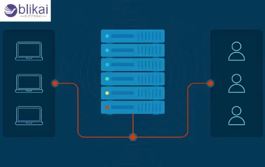 link state power management​